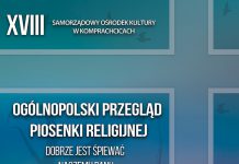 XVIII Ogólnopolski Przegląd Piosenki Religijnej – Lista uczestników
